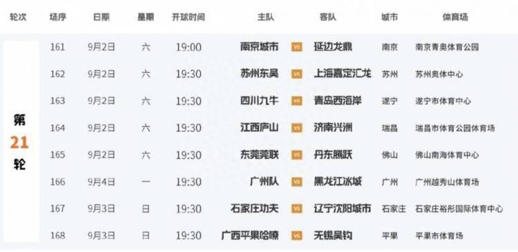 欧美在线观看一区二区三